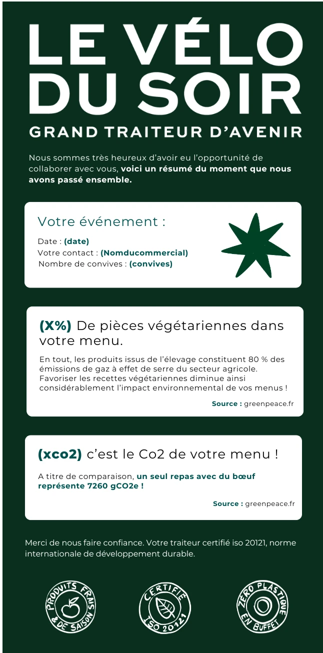 Exemple bilan d'événement le vélo du soir